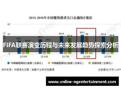 FIFA联赛演变历程与未来发展趋势探索分析