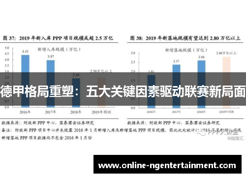 德甲格局重塑：五大关键因素驱动联赛新局面