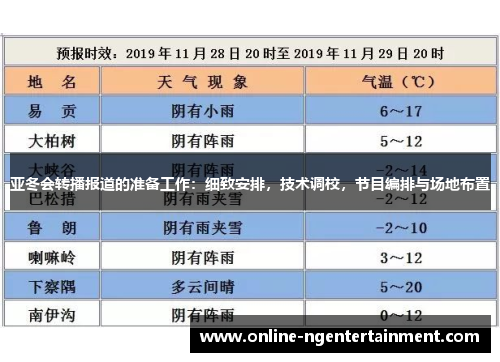 亚冬会转播报道的准备工作：细致安排，技术调校，节目编排与场地布置
