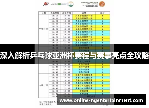 深入解析乒乓球亚洲杯赛程与赛事亮点全攻略