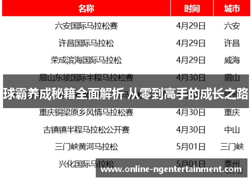球霸养成秘籍全面解析 从零到高手的成长之路