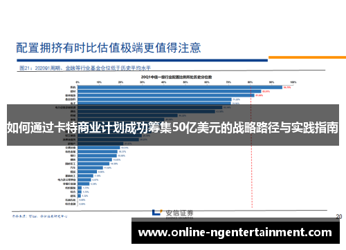如何通过卡特商业计划成功筹集50亿美元的战略路径与实践指南