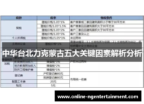 中华台北力克蒙古五大关键因素解析分析