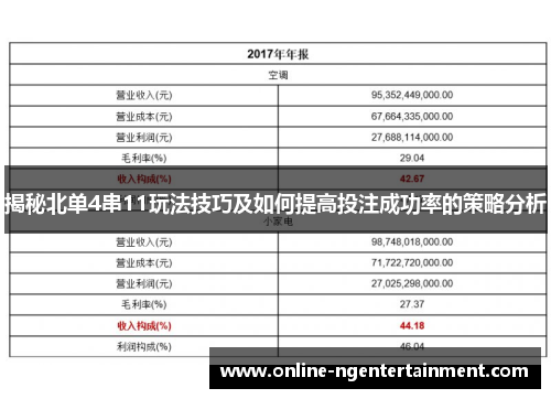 揭秘北单4串11玩法技巧及如何提高投注成功率的策略分析