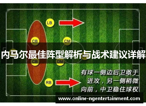 内马尔最佳阵型解析与战术建议详解