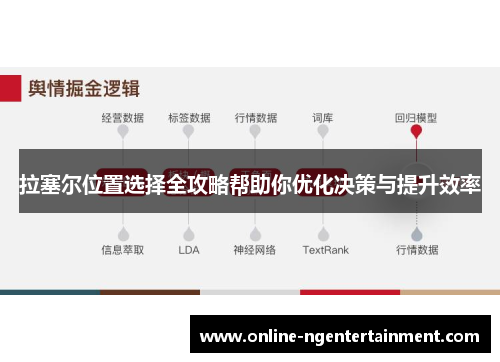 拉塞尔位置选择全攻略帮助你优化决策与提升效率