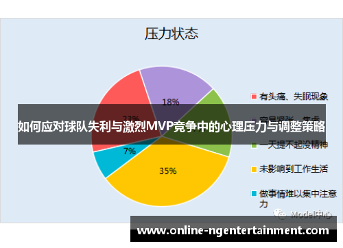 如何应对球队失利与激烈MVP竞争中的心理压力与调整策略