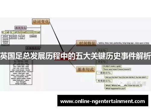 英国足总发展历程中的五大关键历史事件解析 英国足总发展历程中的五大关键历史事件解析