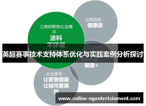 英超赛事技术支持体系优化与实践案例分析探讨