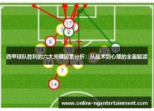 西甲球队胜利的六大关键因素分析：从战术到心理的全面解读