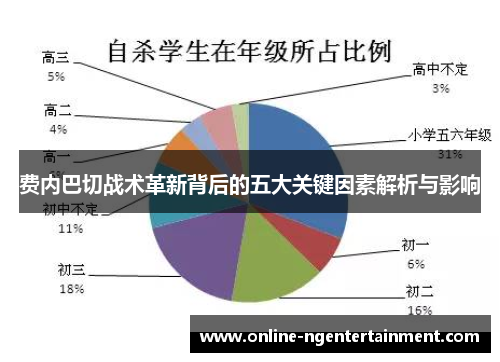 费内巴切战术革新背后的五大关键因素解析与影响