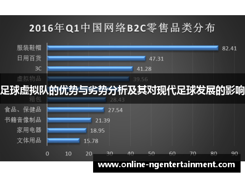 足球虚拟队的优势与劣势分析及其对现代足球发展的影响 足球虚拟队的优势与劣势分析及其对现代足球发展的影响