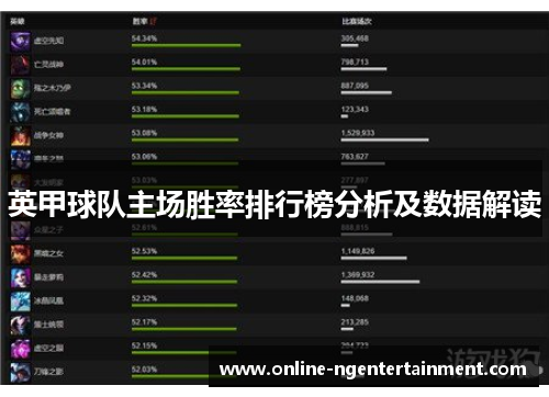 英甲球队主场胜率排行榜分析及数据解读 英甲球队主场胜率排行榜分析及数据解读