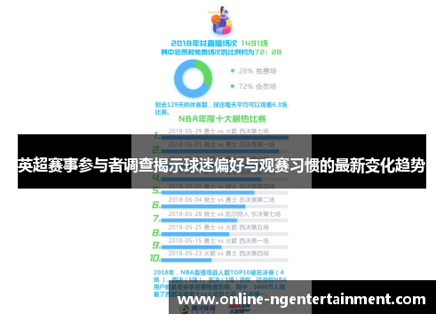 英超赛事参与者调查揭示球迷偏好与观赛习惯的最新变化趋势