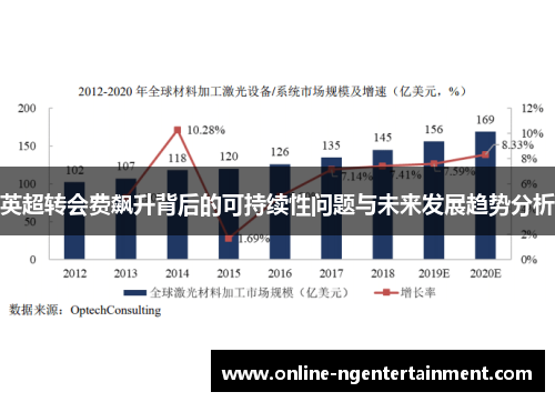 英超转会费飙升背后的可持续性问题与未来发展趋势分析