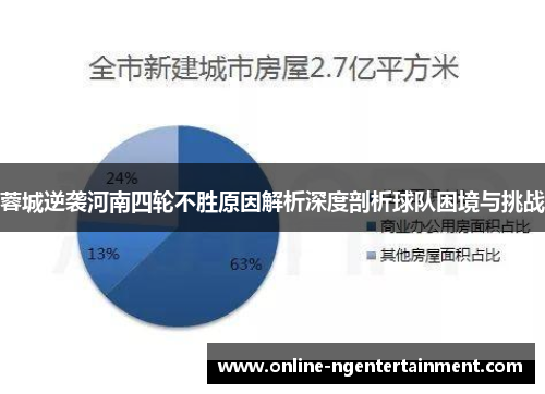 蓉城逆袭河南四轮不胜原因解析深度剖析球队困境与挑战
