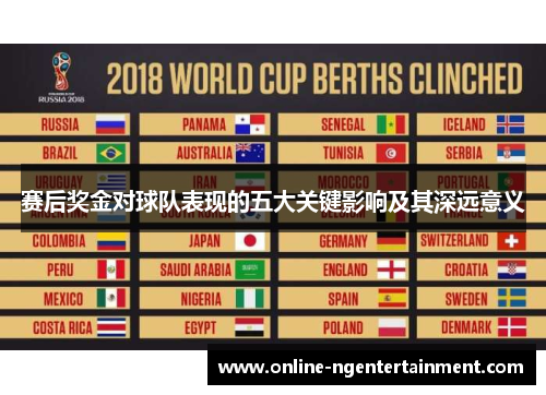 赛后奖金对球队表现的五大关键影响及其深远意义 赛后奖金对球队表现的五大关键影响及其深远意义