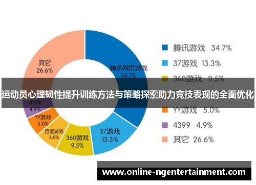 运动员心理韧性提升训练方法与策略探索助力竞技表现的全面优化
