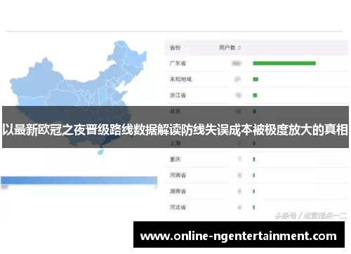 以最新欧冠之夜晋级路线数据解读防线失误成本被极度放大的真相