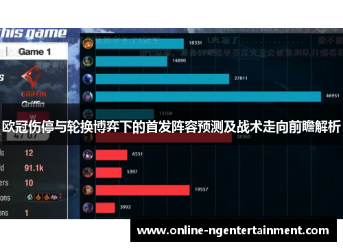 欧冠伤停与轮换博弈下的首发阵容预测及战术走向前瞻解析