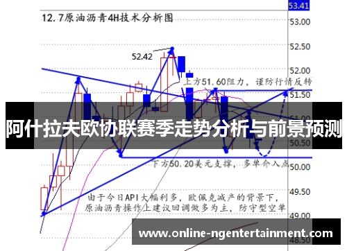 阿什拉夫欧协联赛季走势分析与前景预测
